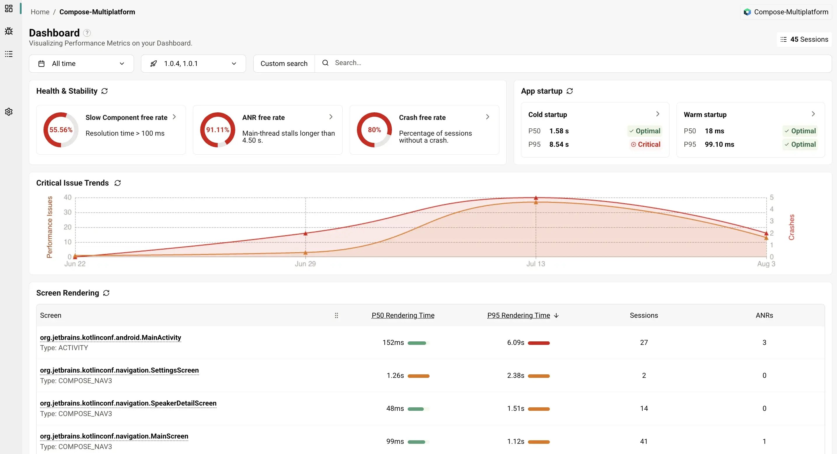 Kotzilla dashboard with two app versions selected, showing combined health and stability, app startup, critical issue trends and screen rendering