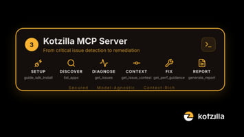 Kotzilla MCP Server diagram showing six sequential tools: guide_sdk_install, list_apps, get_issues, get_issue_context, get_perf_guidance, and generate_report — covering the full flow from app setup to automated performance reporting.