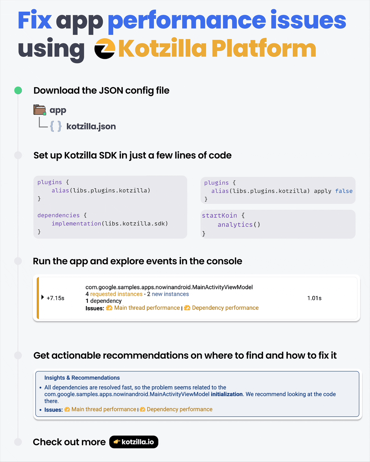 kotzilla platform