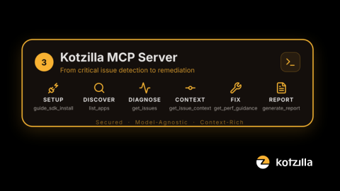 Kotzilla MCP Server diagram showing six sequential tools: guide_sdk_install, list_apps, get_issues, get_issue_context, get_perf_guidance, and generate_report — covering the full flow from app setup to automated performance reporting.